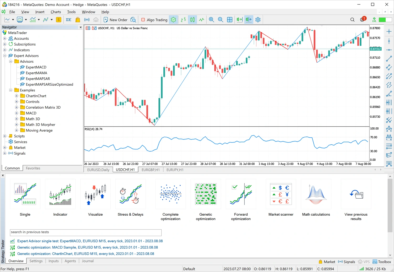 MetaTrader 5 官方策略测试器回测与参数设置界面